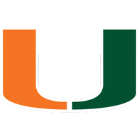 Miami (FL) Hurricanes